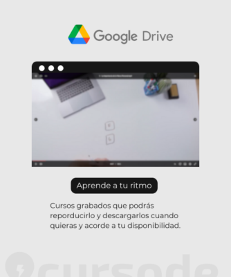 Contenido Drive