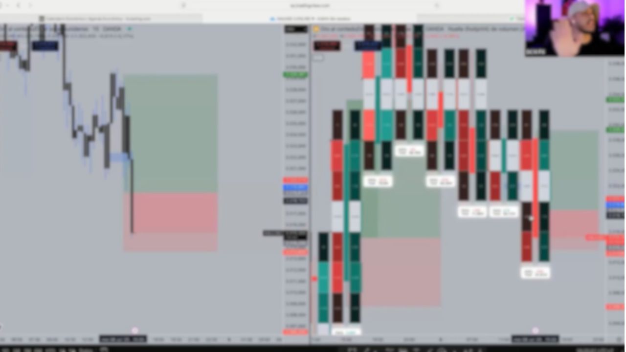 Captura El Curso - curso DCMFX Pro Trader 3.0 2026 - Daniel Curto